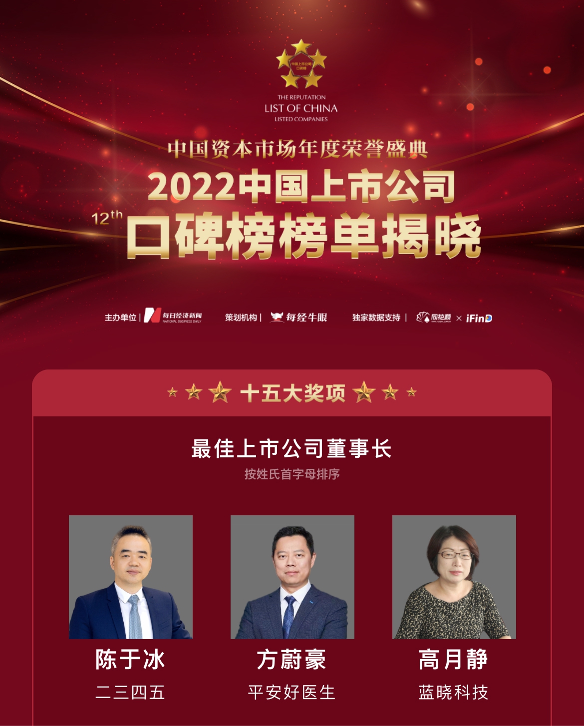 海博论坛科技荣膺“第十二届中国上市公司口碑榜”两项大奖